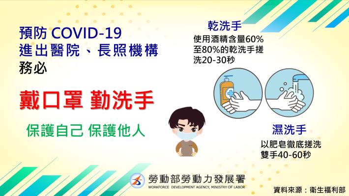 中文版