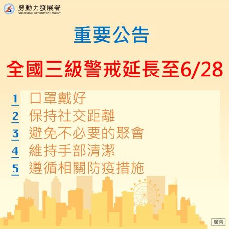 全國第三級警戒延長至6月28