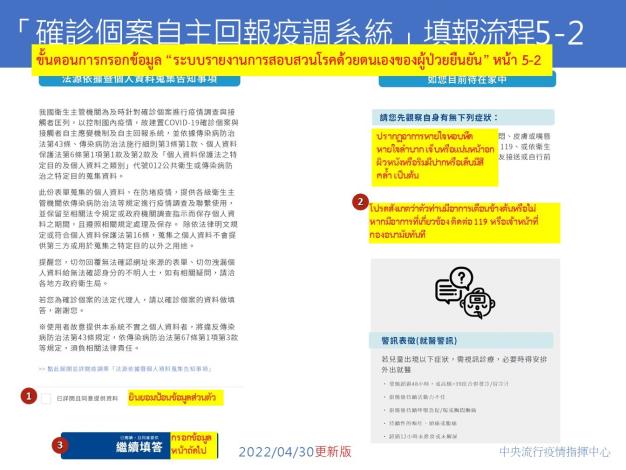 0430確診個案自主回報疫調系統(含重要黑字)-泰2.JPG