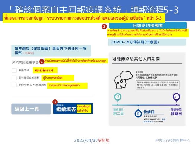 0430確診個案自主回報疫調系統(含重要黑字)-泰3.JPG