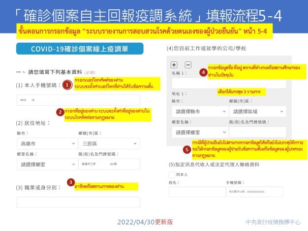 0430確診個案自主回報疫調系統(含重要黑字)-泰4.JPG