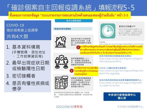 0430確診個案自主回報疫調系統(含重要黑字)-泰5.JPG