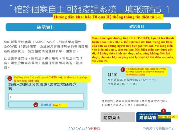 0430確診個案自主回報疫調系統(含重要黑字)-越1.JPG