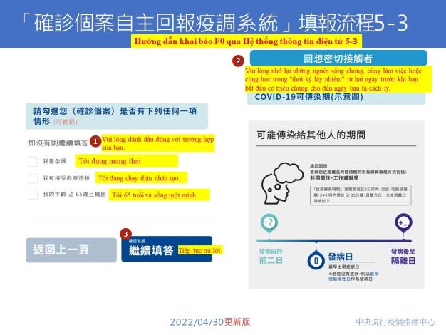 0430確診個案自主回報疫調系統(含重要黑字)-越3.JPG