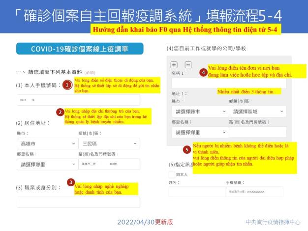 0430確診個案自主回報疫調系統(含重要黑字)-越4.JPG