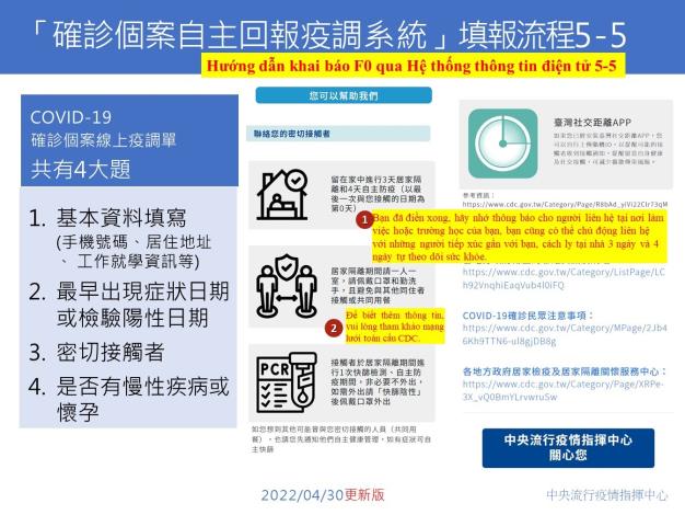 0430確診個案自主回報疫調系統(含重要黑字)-越5.JPG