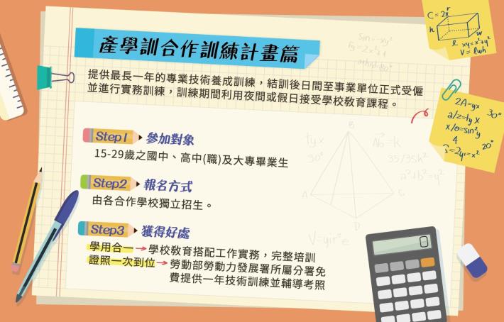 1090518勞動部勞動力發展署新聞稿(附圖)_產學訓合作訓練計畫篇