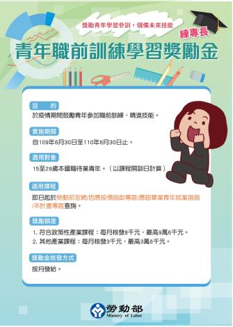 1090630勞動部勞動力發展署新聞稿(附圖3)_青年職前訓練學習獎勵金