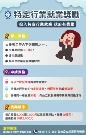 1090907勞動部勞動力發展署新聞稿(附圖)_特定行業就業獎勵