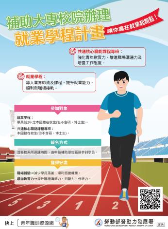 附圖卡_補助大專校院辦理就業學程計畫