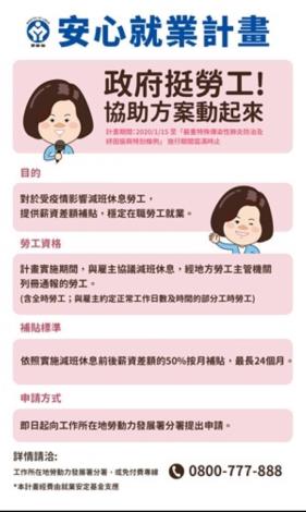 附圖_安心就業計畫