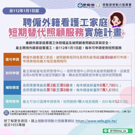 1120110勞動部勞動力發展署新聞稿(附圖1)_短照服務實施計畫內容