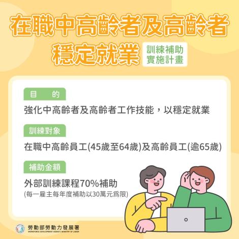 1121220發展署新聞稿(附圖1)_在職中高齡者及高齡者穩定就業訓練補助實施計畫圖卡