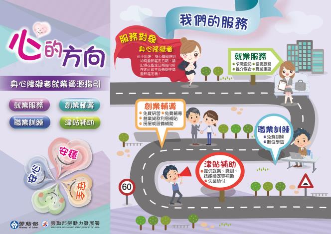 勞發署-就業資源地圖DM-分四頁面_頁面_1