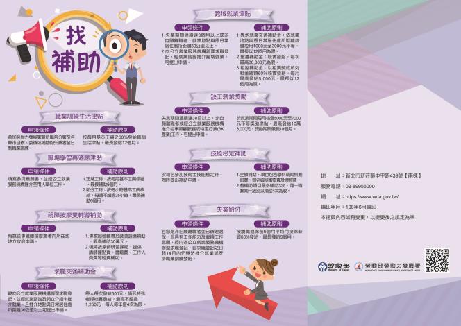 勞發署-就業資源地圖DM-分四頁面_頁面_2