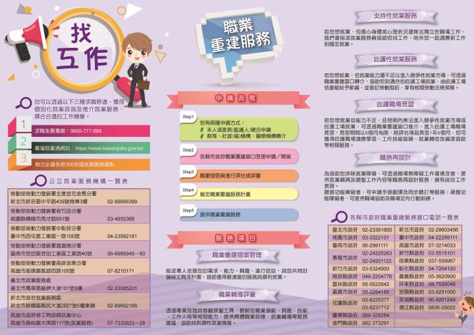 勞發署-就業資源地圖DM-分四頁面_頁面_3