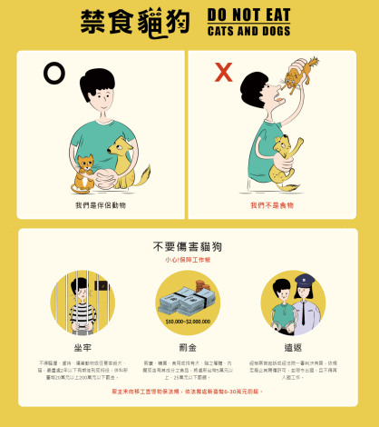 動物保護中文版
