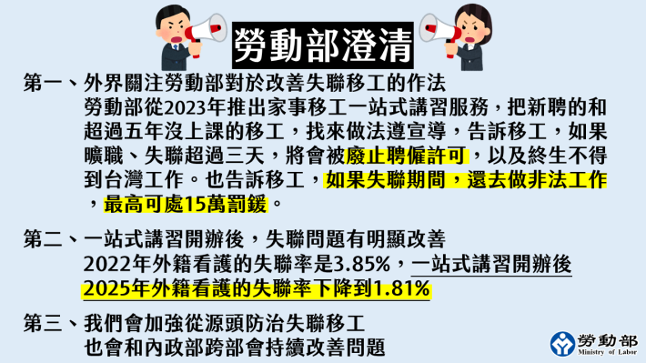 附圖_勞動部澄清