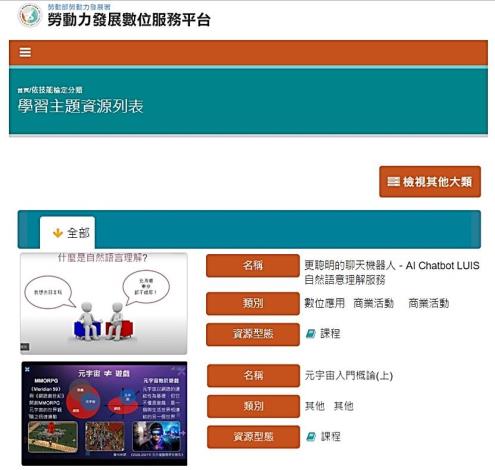 1130619發展署新聞稿(附圖3)_勞動力發展數位服務平台提供AI與雲端服務類課程9門，輔助勞工因應數位轉型。