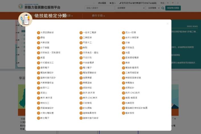 1140212勞動力發展署新聞稿(附圖3)_勞動力發展數位服務平台免費提供53項技能檢定相關數位學習課程。