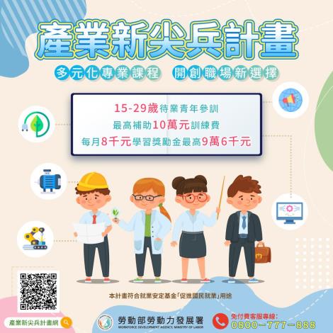1140220勞動力發展署新聞稿(附圖)_產業新尖兵計畫提供多元課程，補助青年最高10萬元訓練費用。