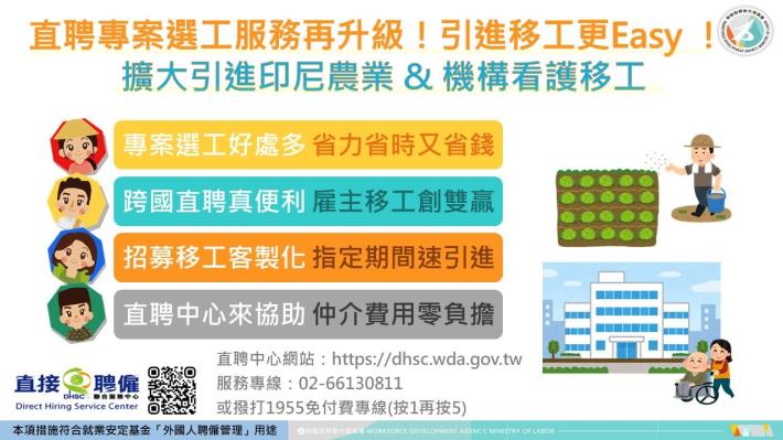 1140402勞動力發展署新聞稿(附圖)_勞動部直聘專案選工服務再升級！ 擴大開放引進印尼農業及機構看護移工