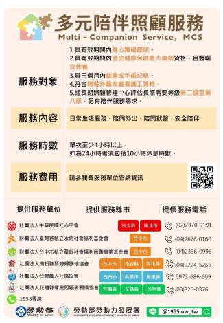 1140407勞動力發展署新聞稿(附圖2)_多元陪伴照顧服務說明圖2