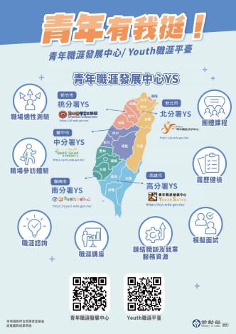 附圖_青年有我挺-職涯服務ys-youth
