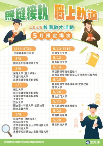 1140415勞動部勞動力發展署新聞稿(附圖2)_2025校園徵才活動5月預定場次。
