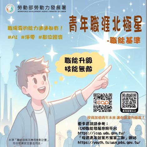 1140430勞動力發展署新聞稿(附圖)_協力推動職能基準發展 青年技能無敵