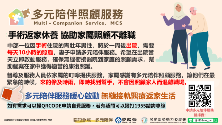 1140509勞動力發展署新聞稿(附圖)_多元陪伴照顧服務宣傳圖卡