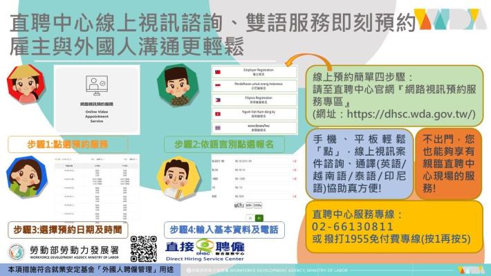 1140514勞動力發展署新聞稿(附圖)_直聘中心線上視訊諮詢、雙語服務宣傳圖卡
