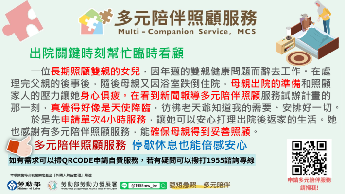 1140519勞動力發展署新聞稿(附圖1)_多元陪伴照顧服務試辦計畫個案圖卡