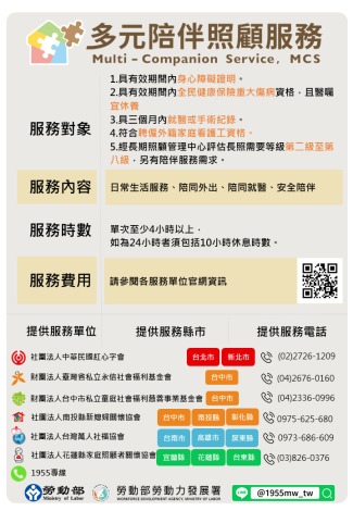 1140519勞動力發展署新聞稿(附圖2)_多元陪伴照顧服務試辦計畫圖卡