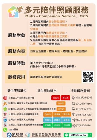 1140529勞動力發展署新聞稿(附圖2)_多元陪伴照顧服務試辦計畫圖卡