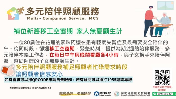 1140529勞動力發展署新聞稿(附圖1)_多元陪伴照顧服務試辦計畫個案圖卡