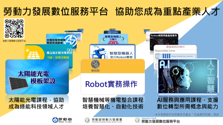 1140612勞動力發展署新聞稿(附圖)_勞動力發展數位服務平台   協助您成為重點產業人才