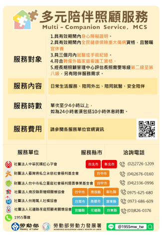 1140616勞動力發展署新聞稿(附圖2)_多元陪伴照顧服務試辦計畫圖卡