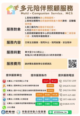1140618勞動力發展署新聞稿(附圖1)_多元陪伴計畫新聞稿圖卡1