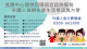 1140626勞動力發展署新聞稿(附圖)_直聘中心四國語言諮詢服務圖卡