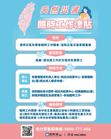 1140714勞動力發展署新聞稿(附圖)_勞動部已啟動天災臨工等措施 助民眾颱風後家園重建