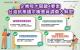 1140724勞動力發展署新聞稿(附圖)_企業吸才關鍵4要素 台灣就業通求職會員調查大解密