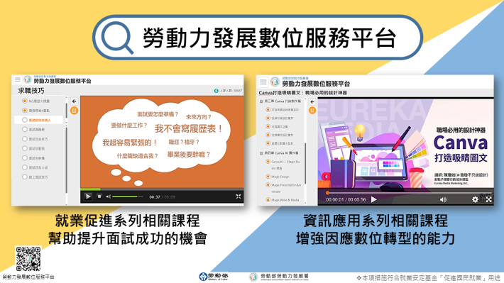 1140807勞動力發展署新聞稿(附圖)_勞動力發展數位服務平台宣傳圖卡