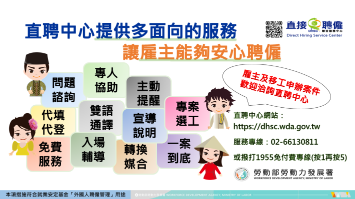 1140813勞動力發展署新聞稿(附圖)_直接聘僱中心宣傳圖卡