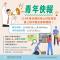 1140814勞動力發展署新聞稿(附圖)_114年全國技術士技能檢定第三梯次即將開跑
