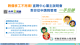 1140822勞動力發展署新聞稿(附圖)_直聘中心雇主說明會宣傳圖卡.PNG