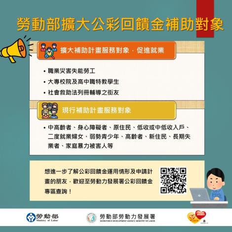 1140923勞動力發展署新聞稿(附圖)_運用公益彩券回饋金補助辦理弱勢族群就業服務計畫。
