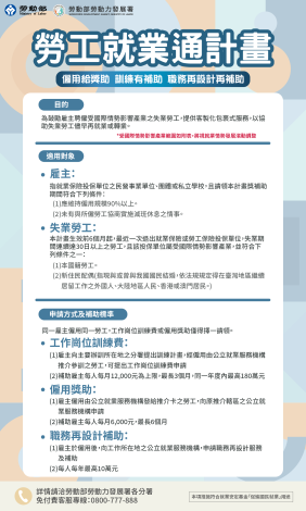 1140930勞動力發展署新聞稿(附圖2)_勞工就業通計畫簡介