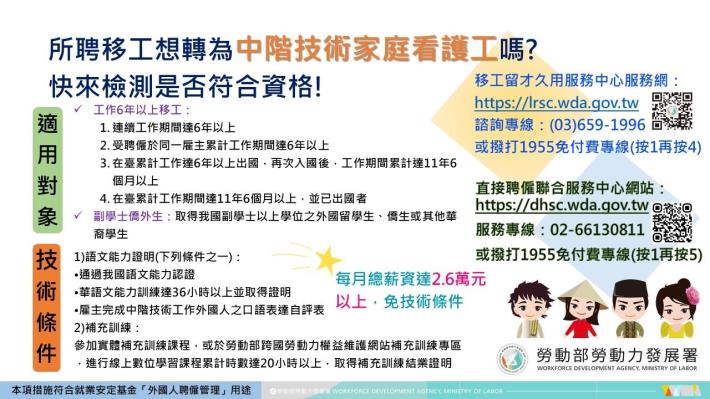1141002勞動力發展署新聞稿(附圖)_中階技術家庭看護工轉任資格圖卡