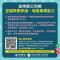 1141007勞動力發展署新聞稿(附圖2)_減班休息勞工再充電計畫宣傳圖卡2